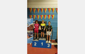 🏓 [RÉSULTATS CRITÉRIUM FÉDÉRAL] – Tour 1 ! 💚🤍