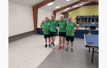 [RÉSULTATS CHAMPIONNAT PAR ÉQUIPES J7] 💚🤍